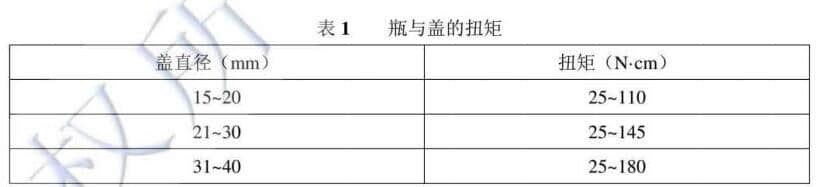瓶与盖的扭矩 瓶与盖的扭矩